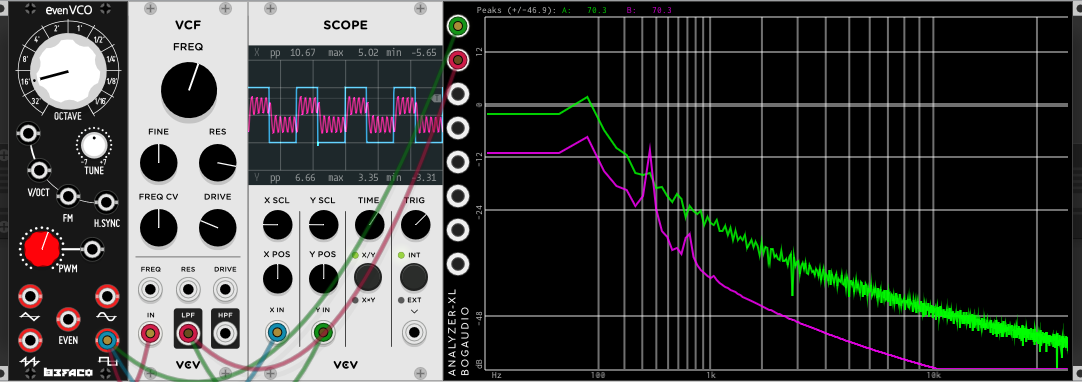 Screen capture of VCV Rack patch